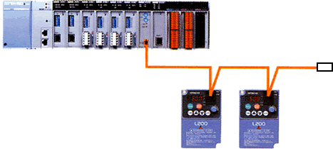 RS-485串行通訊的圖片