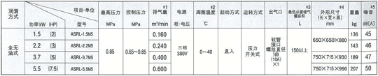 規格表