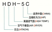 空氣乾燥機的參數圖