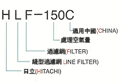 線型過濾器的參數圖片