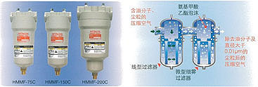 微型細霧過濾器的圖片
