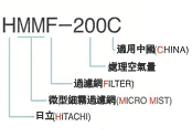 微型細霧過濾器的參數圖片