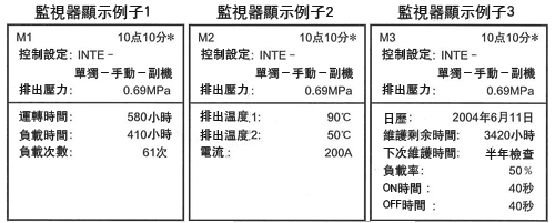 監視器顯示例子的圖片