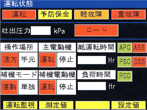 運轉狀態畫面