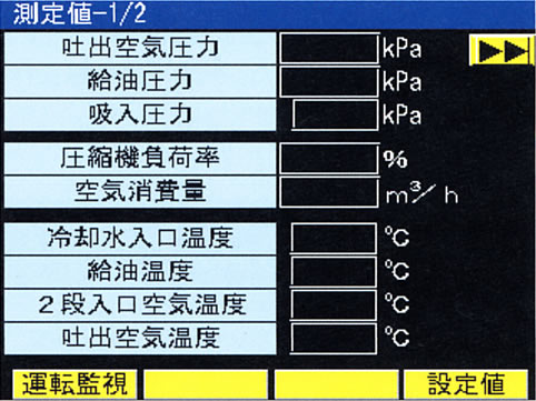 測定值表示畫面