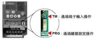 指令源選擇開關的圖片