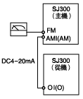 輸入/輸出功能的圖片