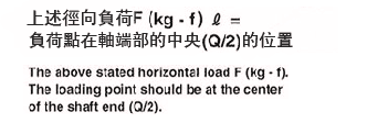 日立電機特性