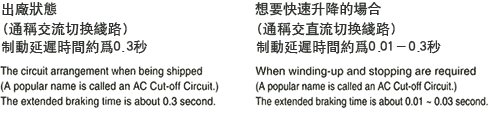 日立電機制動器迴路圖