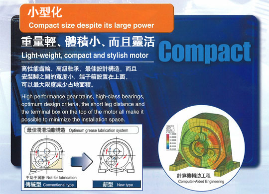 圖片：特點3：小型化