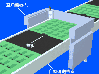 圖片：集成部件自動噴印